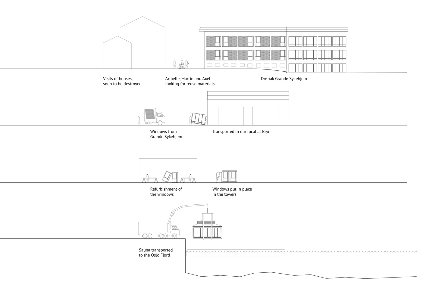 奥斯陆港湾漂浮式古堡风格浴室丨ACT!,Borhaven Arkitekter-40