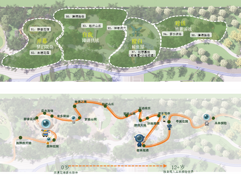 金地内蒙·峯启未来丨蒙古丨北京园点景观设计有限公司-83