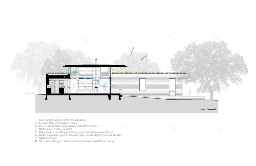 美国加州索诺玛橡树草甸别墅-41