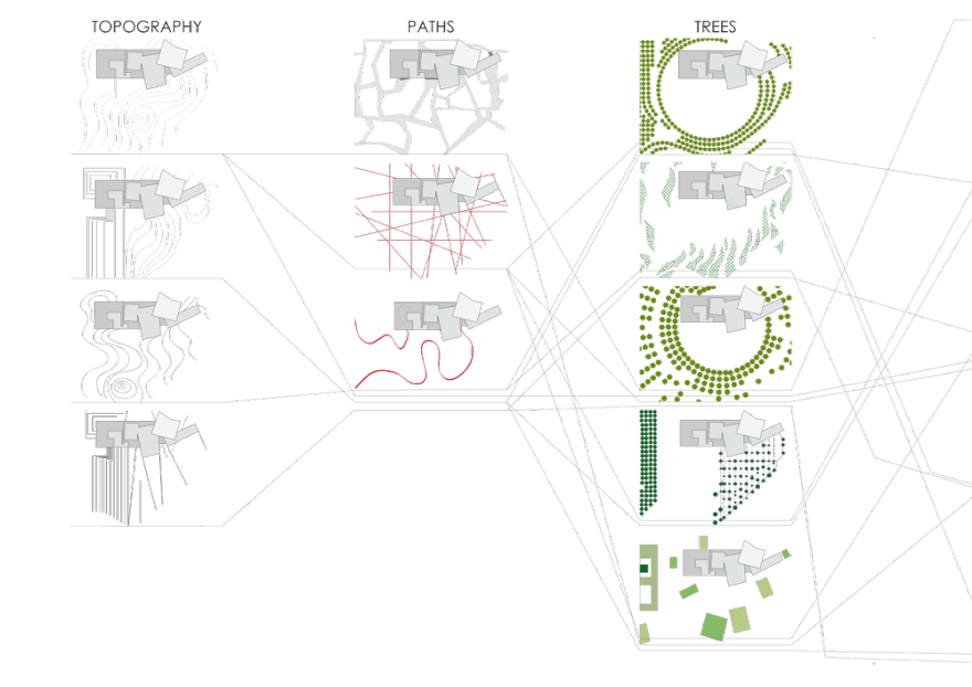 Walker 艺术中心-7