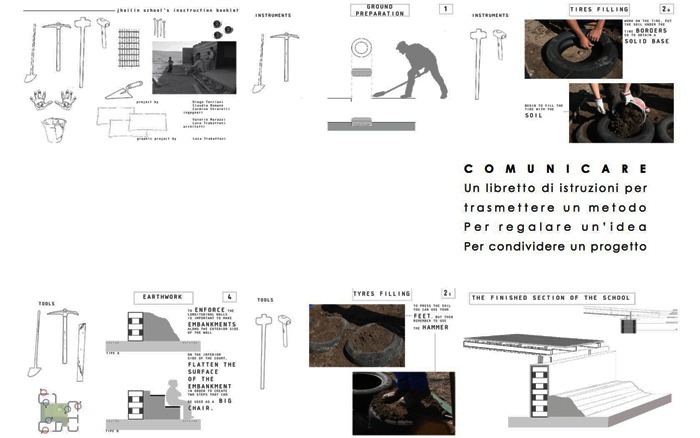丨巴勒斯坦丨ARCò  Architecture and Cooperation-52