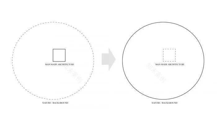 隐形谷仓丨美国丨stpmj-44