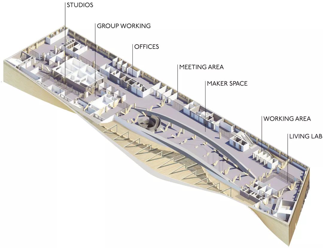 赫尔辛基中央图书馆 | 木质拱形结构的动态空间-14