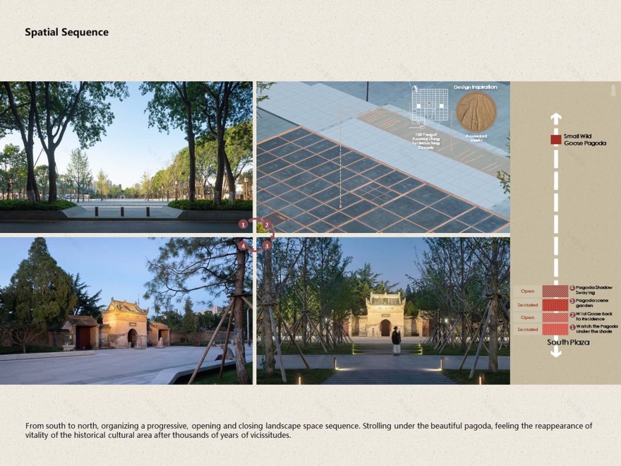 重构小雁塔历史文化片区丨中国西安丨AECOM-48