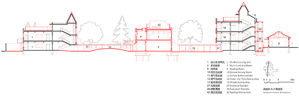 南京大学幼儿园改造丨中国南京丨南京大学建筑规划设计研究院有限公司间架工作室-148