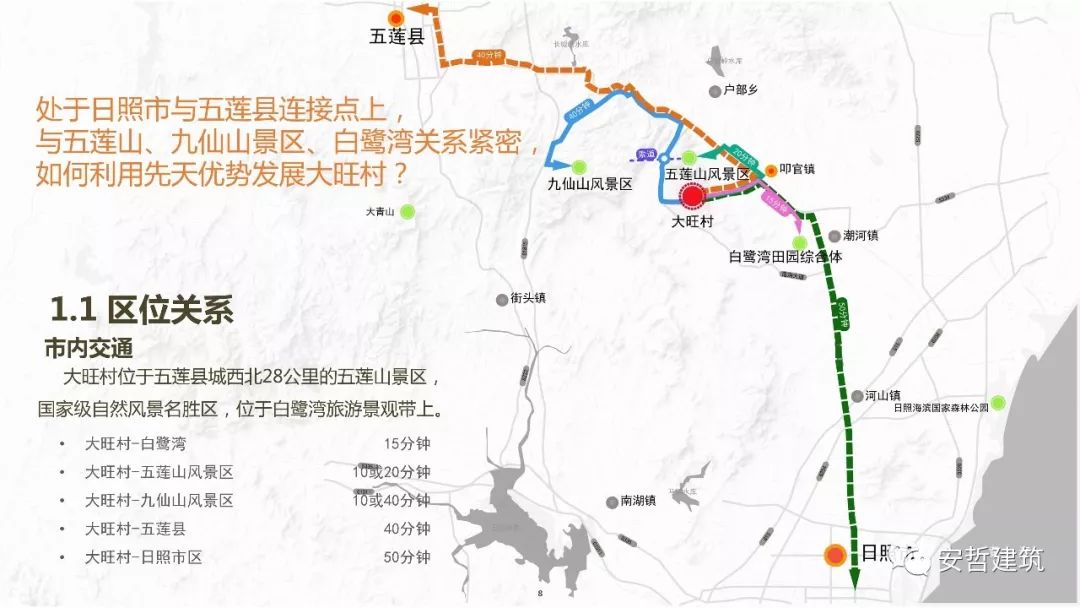 五莲山大旺村乡村振兴 | 村民自发民宿改造，实现美好生活-22