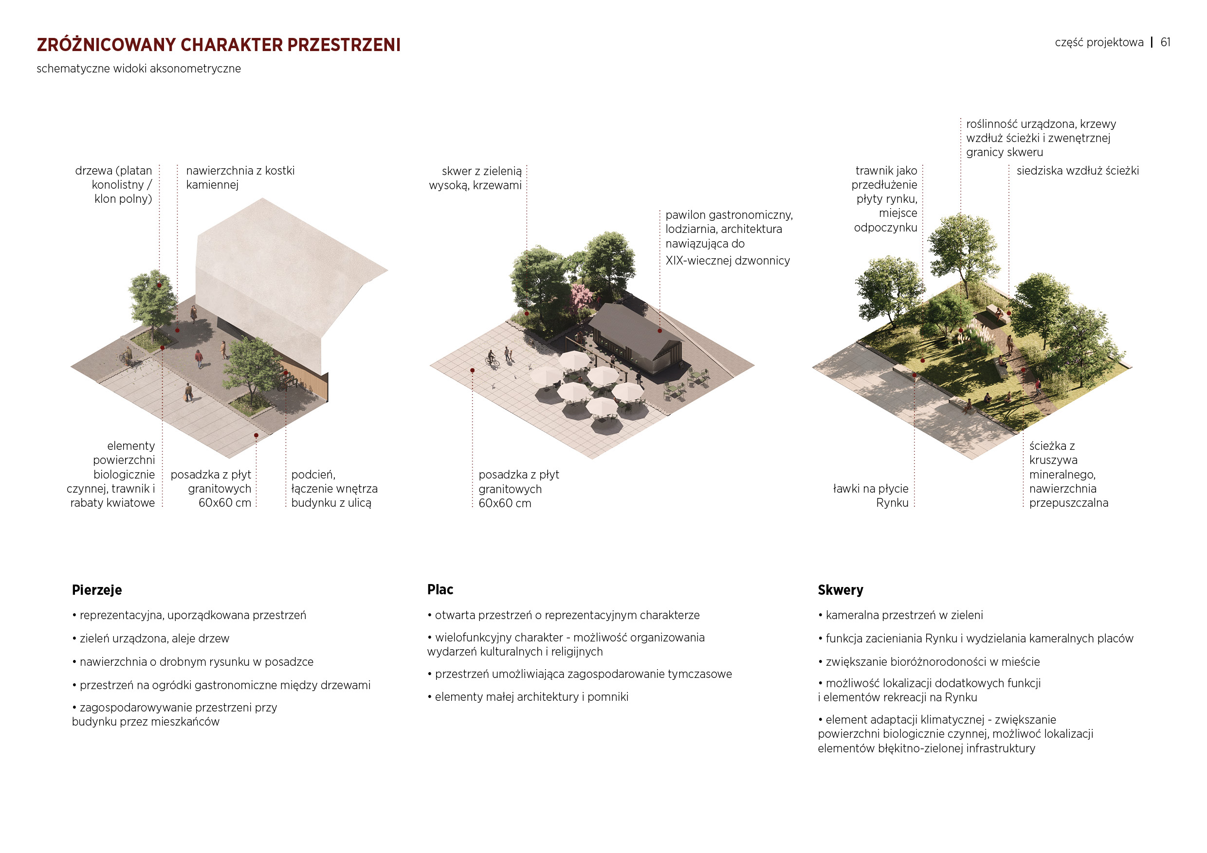 Good place for living. Pobiedziska as a slow city-55