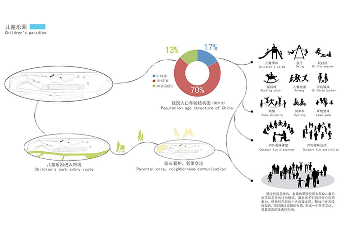 广州南沙时代长岛现代简约景观设计-4