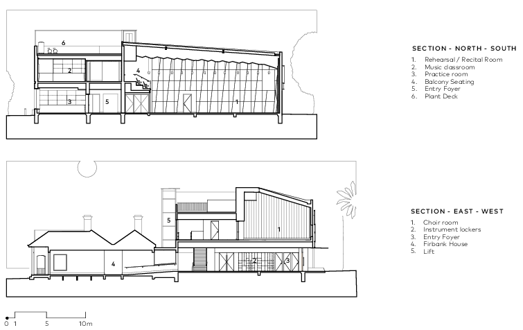 Firbank Grammar 新音乐学校丨澳大利亚丨Cox Architecture-35