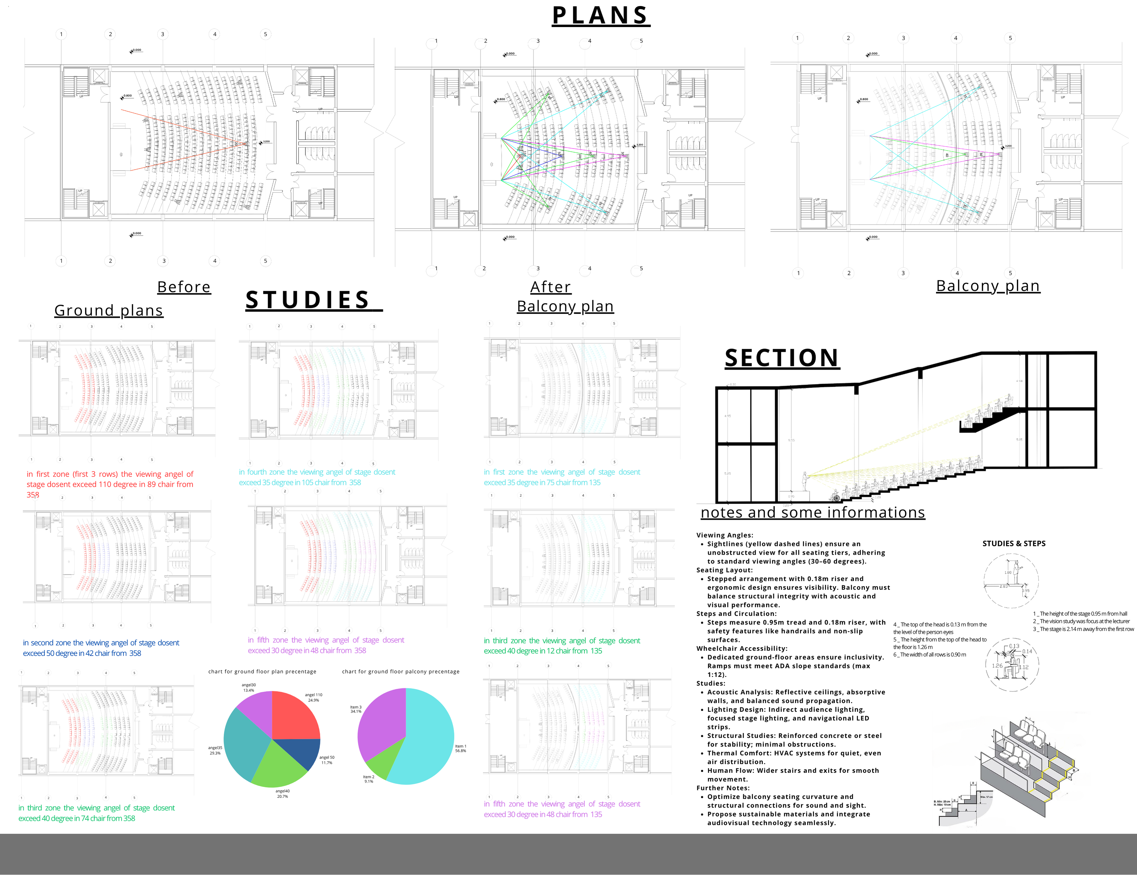 LECTURE HALL (ACOUSTICS)-3