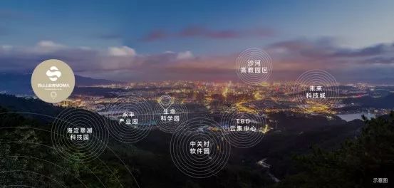 以邻为友 伴我同游丨共享社群的丰盛美好-76