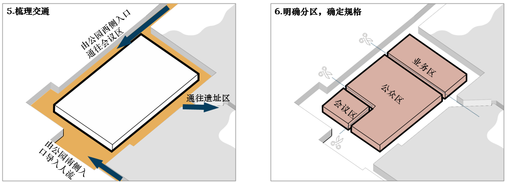 文化和自然遗产日|大河村遗址博物馆新馆开馆试运行-37
