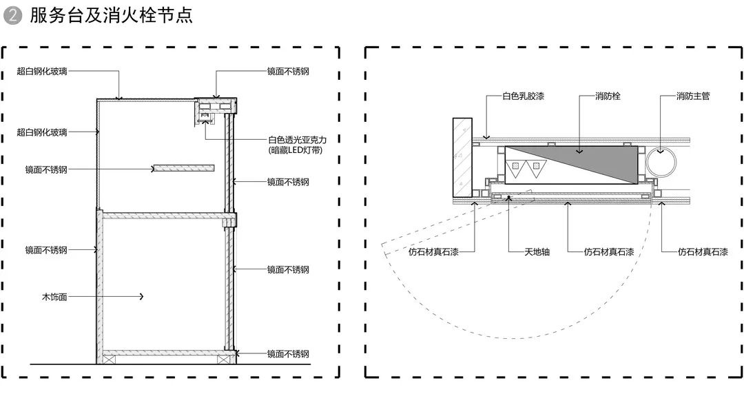 BONELESS 概念店丨中国上海丨蘑菇云设计工作室-55