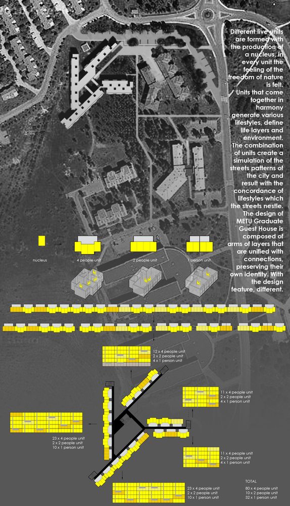 METU 研究生宿舍楼 | 维吾尔建筑师的共享居住设计-60