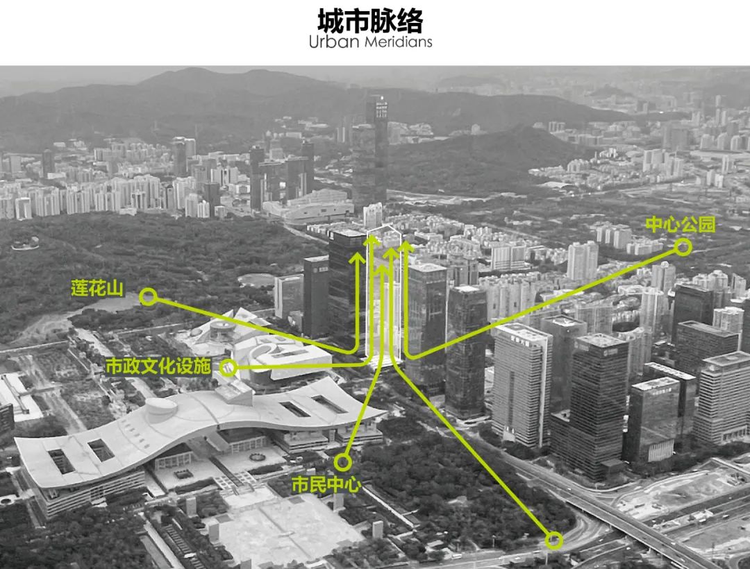 物美科技南方总部丨中国深圳丨深圳和境建筑设计有限公司-7