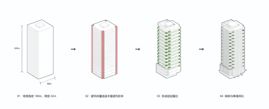 宁波江山万里Sky Casa城市综合体丨中国宁波丨建言建筑设计 Verse Design-29