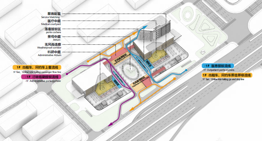 深圳市第二眼科医院总承包项目丨中国深圳丨香港华艺设计顾问(深圳)有限公司-29