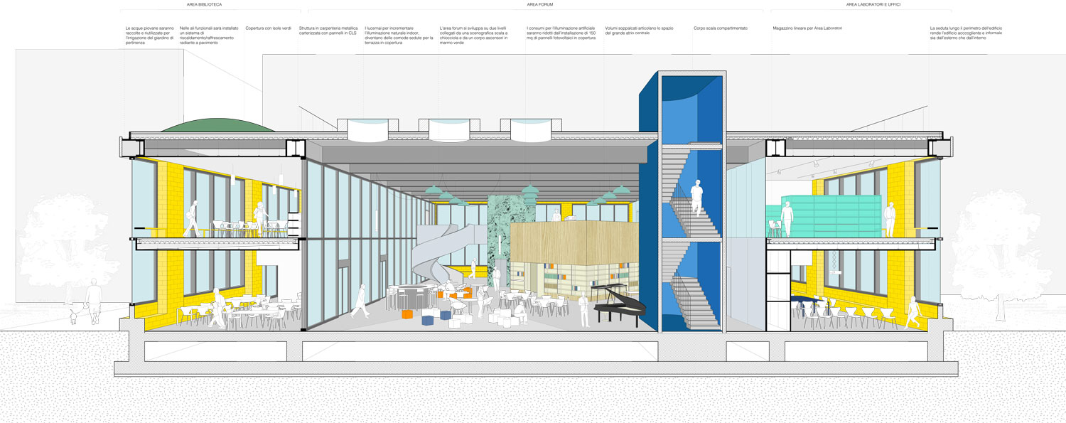 丨意大利米兰-7