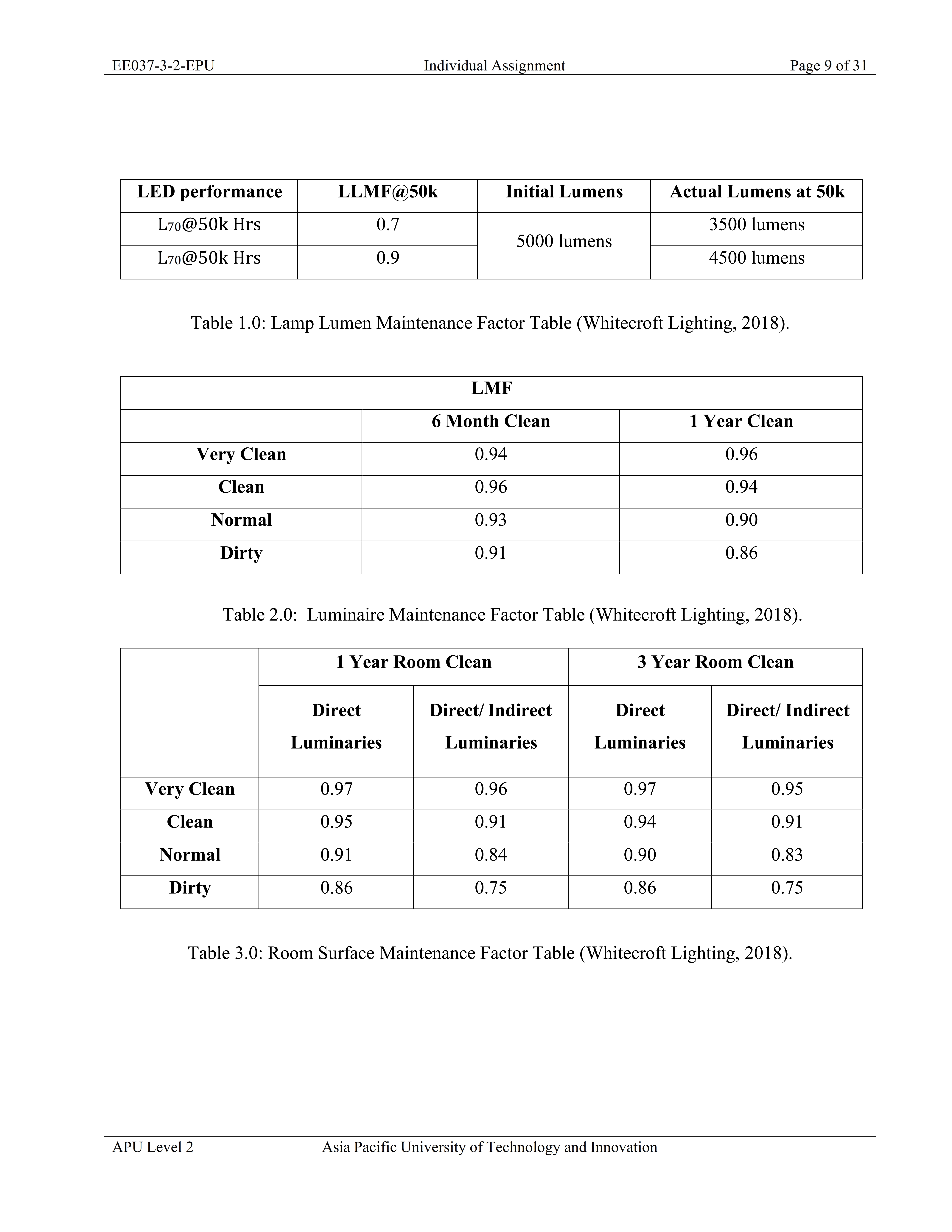 教室照明设计丨印度-7