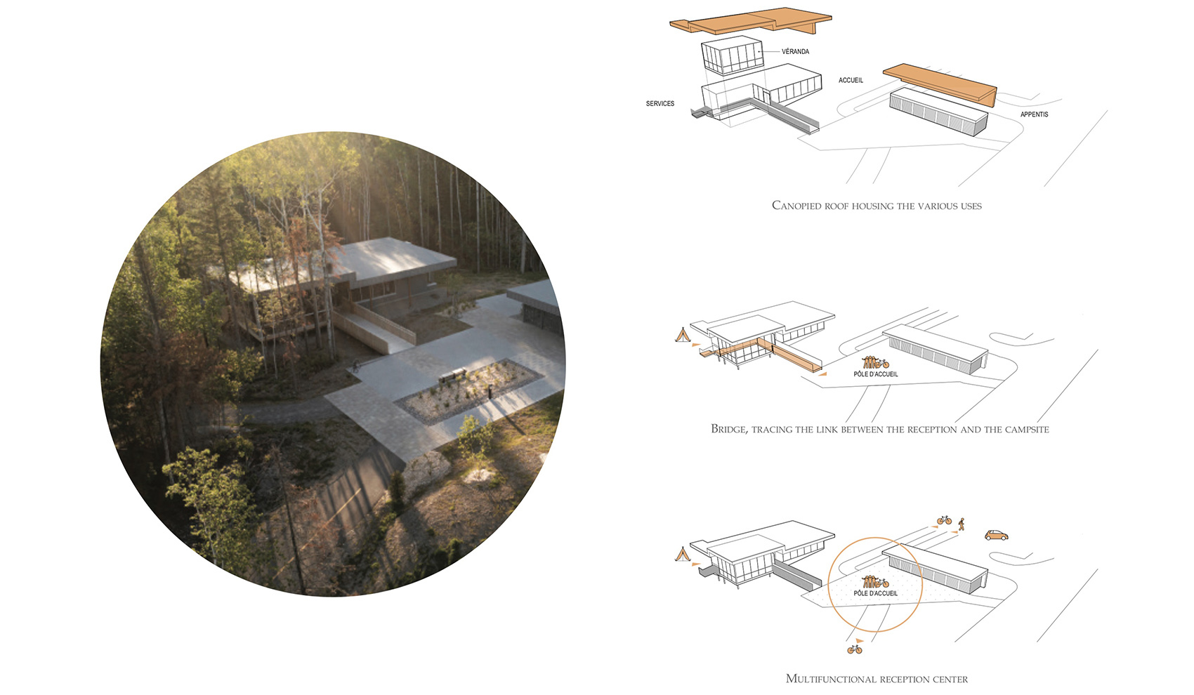 魁北克 CampdeTouage 服务中心丨加拿大魁北克丨不详-20