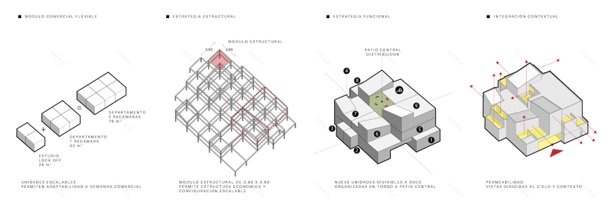 基基图卢姆丨墨西哥-5