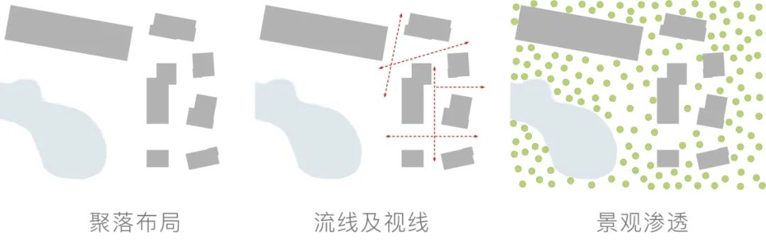 贵阳万科观湖示范区 | 自然与建筑的无界融合-62