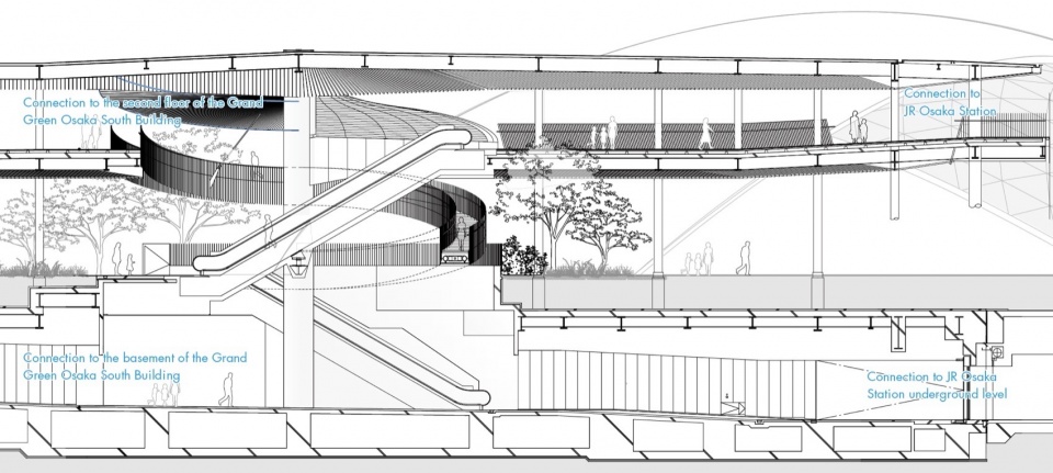 GRAND GREEN大阪丨日本丨三菱地所設計,株式会社日建设计,GGN-62
