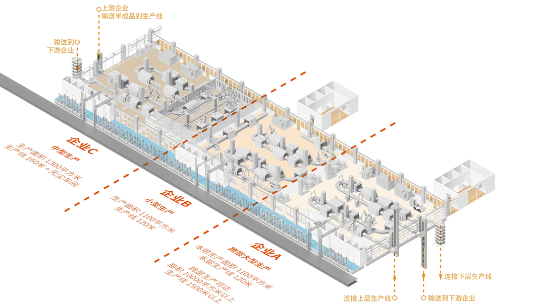 深圳宝安客运中心“工业上楼”项目丨中国深圳丨Society Particular(SOPA)祚诚建筑-13