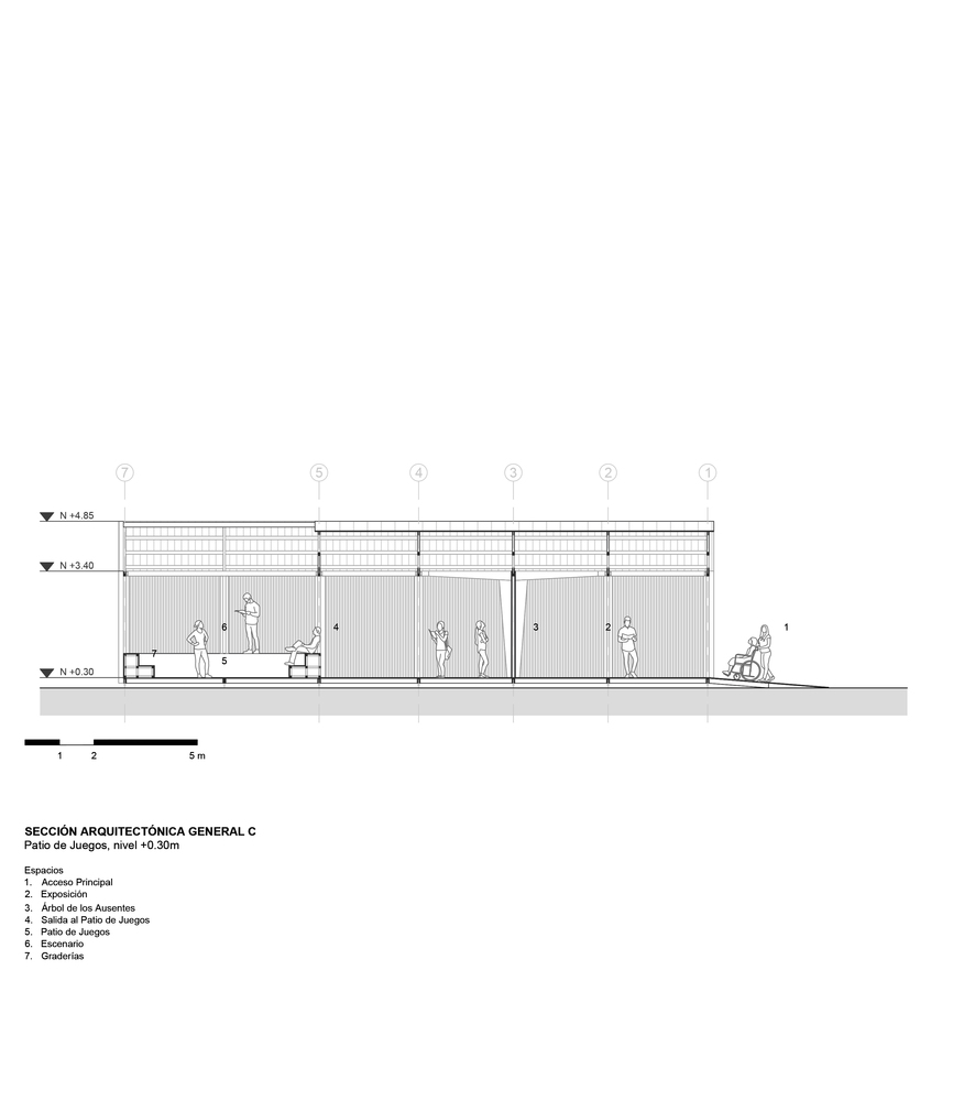 哥伦比亚记忆与身份博物馆丨AEU-52