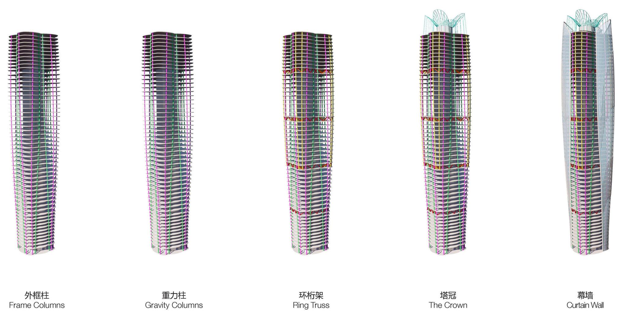 Poly Changsha West Coast Tower | Woods Bagot-7