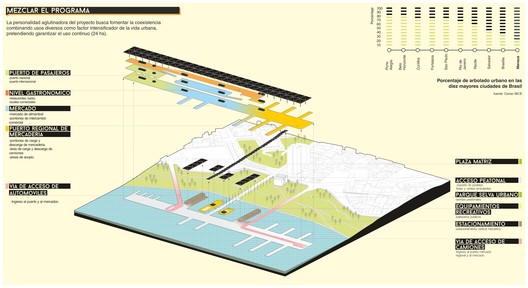 'Ensalada de Frutas'（水果沙拉）丨巴西-56