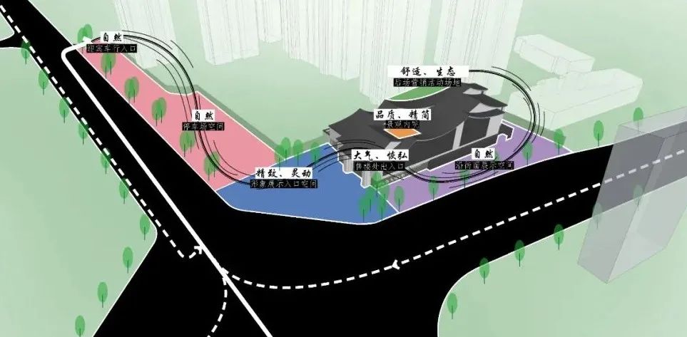 大理锦绣华城丨中国大理丨美国KDG建筑设计有限公司,凯帝捷建筑设计咨询(上海)有限公司-31