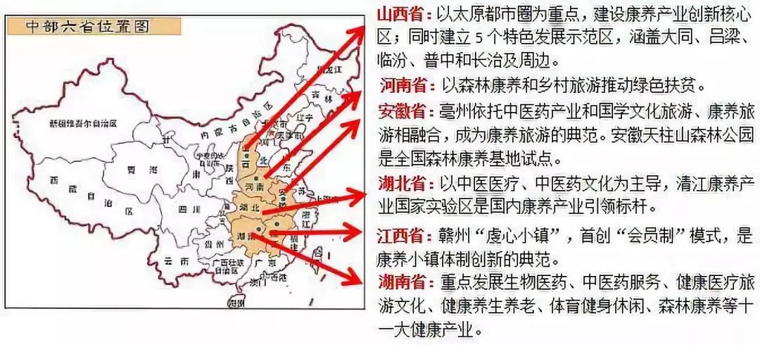 康养小镇操盘案例-111