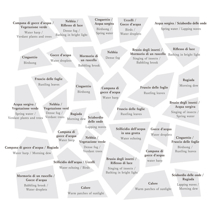 声景 · 空间设计的声音艺术-15