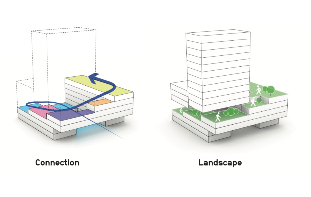 HENN海茵建筑建成新作：EDGE港口新城办公楼-94