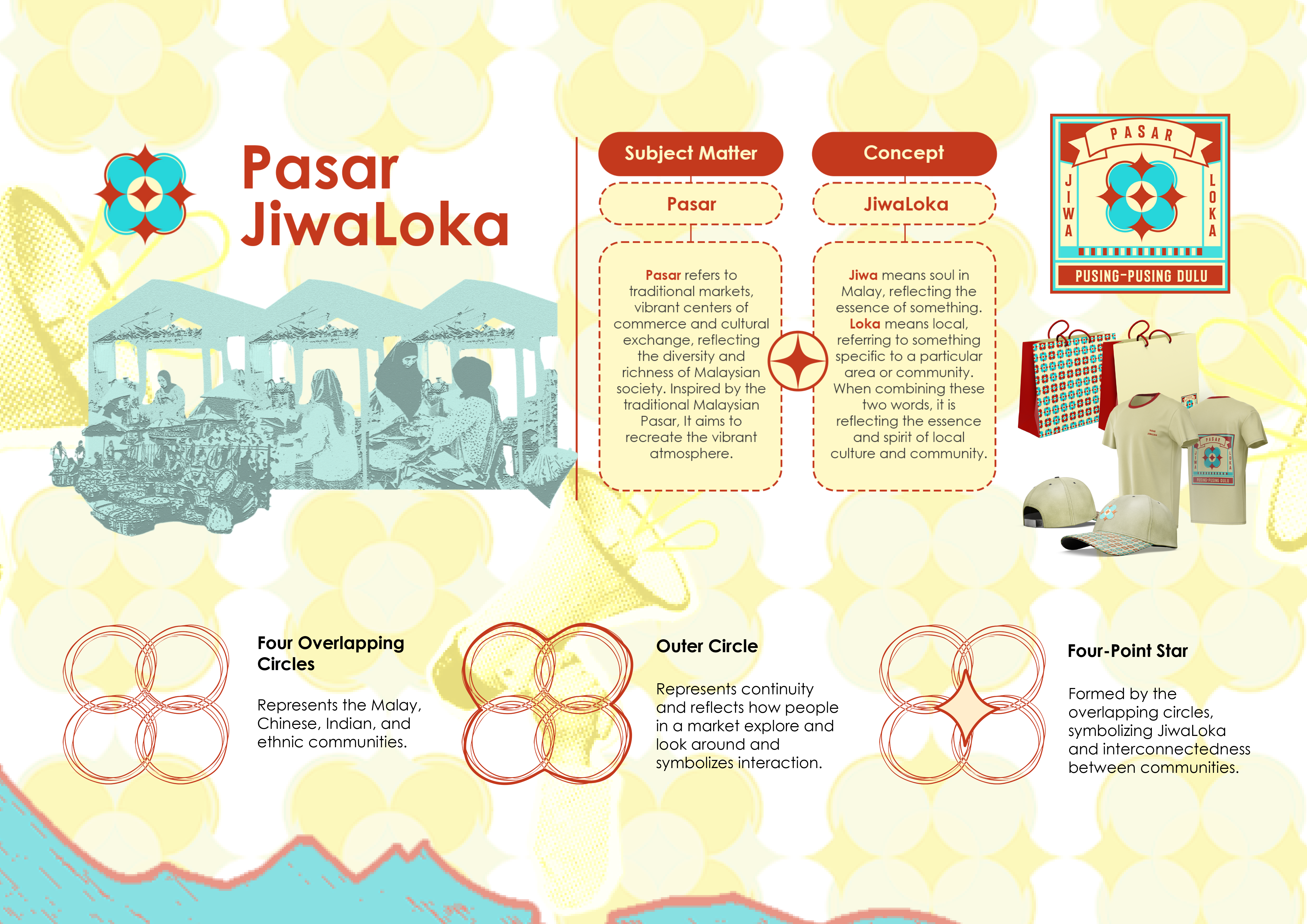 Design Portfolio 2025-26