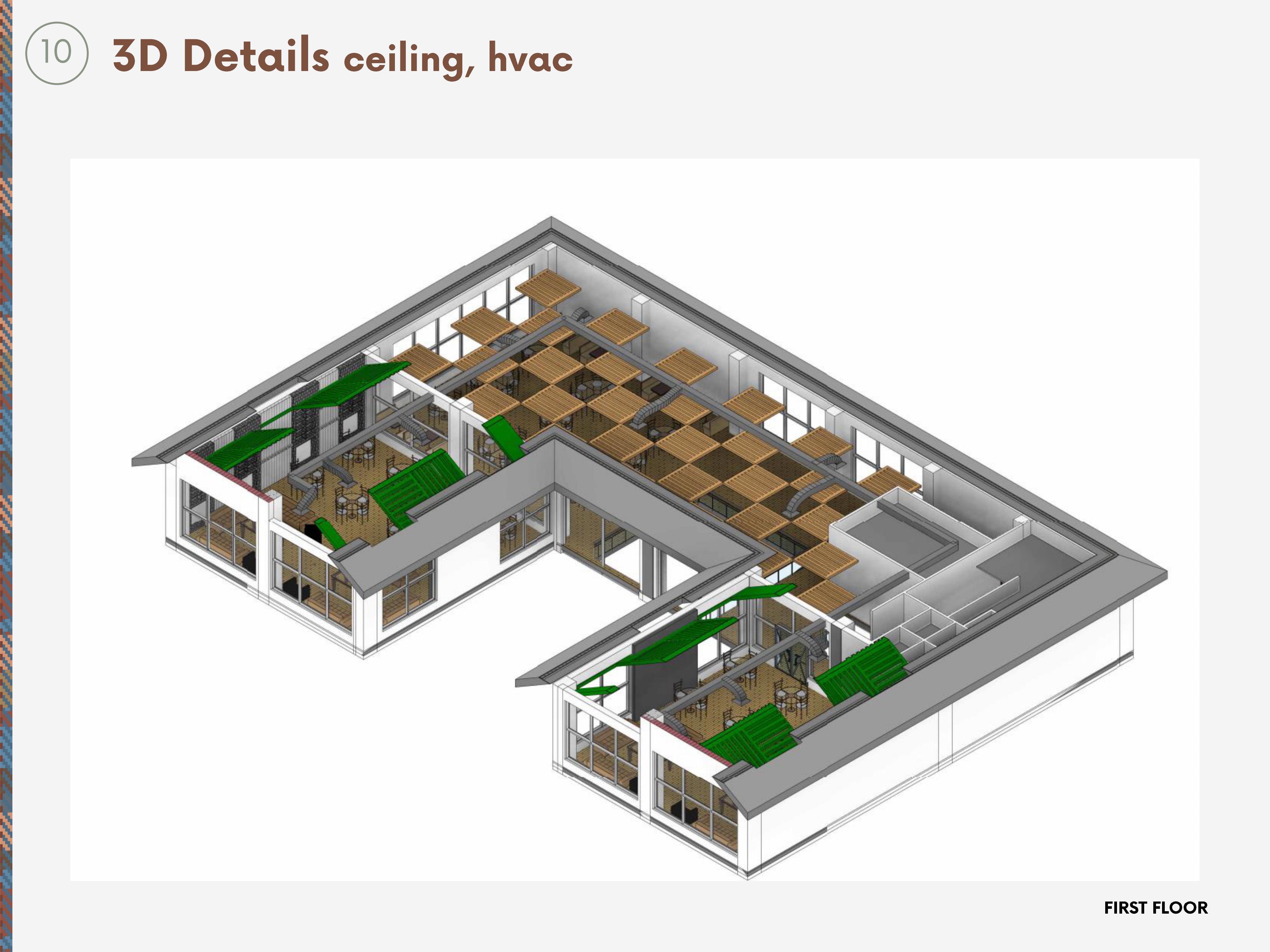 TABALI餐厅品牌重塑项目丨英国苏格兰-35