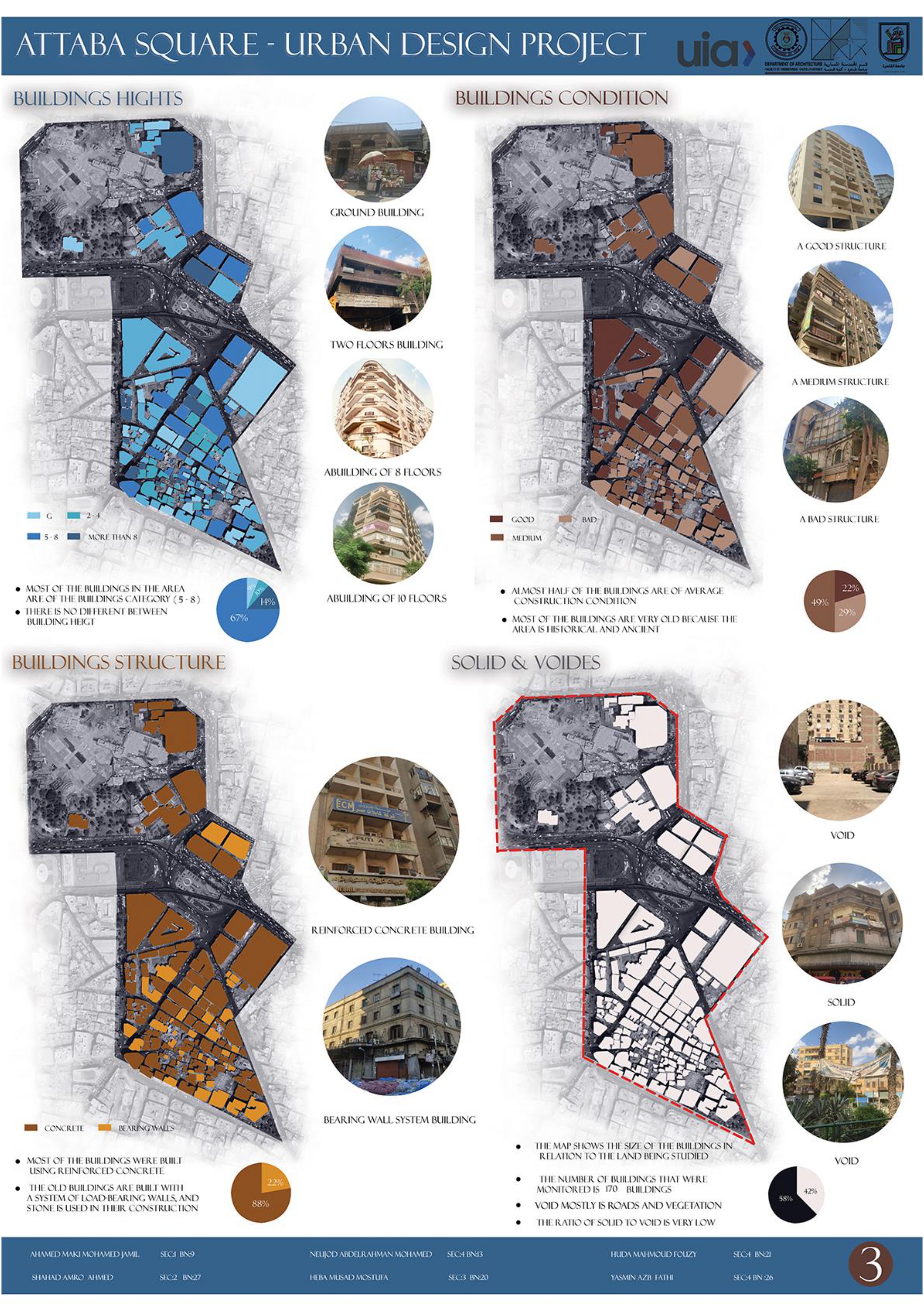 Attaba Square 城市测量项目分析丨开罗大学工程学院建筑系-7