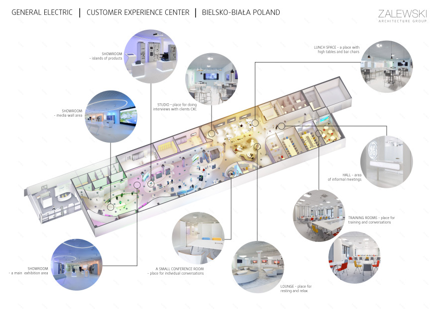 通用电气客户体验中心 | 空灵流动的室内设计-21