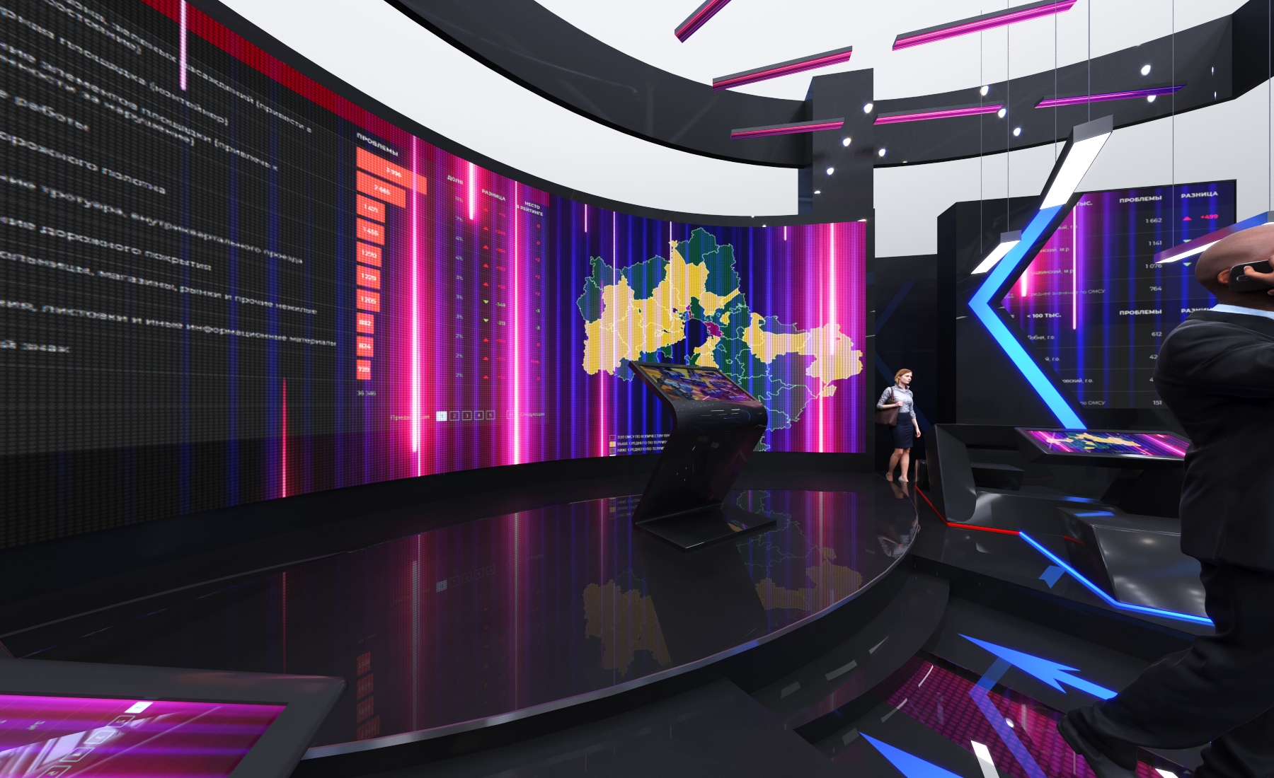 Центр Управления Регионом-9