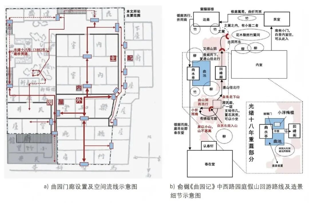 园以载道：俞樾曲园中的晚清文人园林空间探析-114