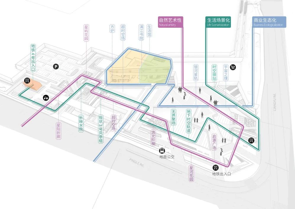 南宁 轨道·未来方舟丨中国南宁丨上海澜道佑澜环境设计有限公司-8