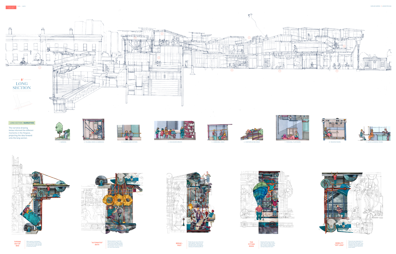 皮克汉姆临终关怀之家 | 传统与创新的完美结合-14