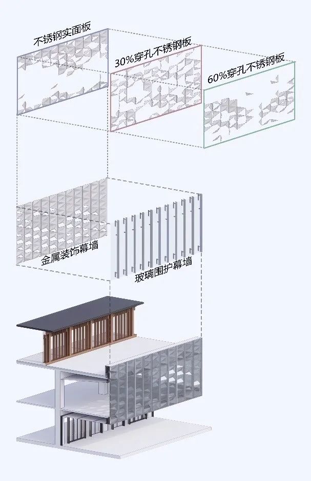 正唐商场改造丨中国西安丨上海秉仁建筑师事务所-65