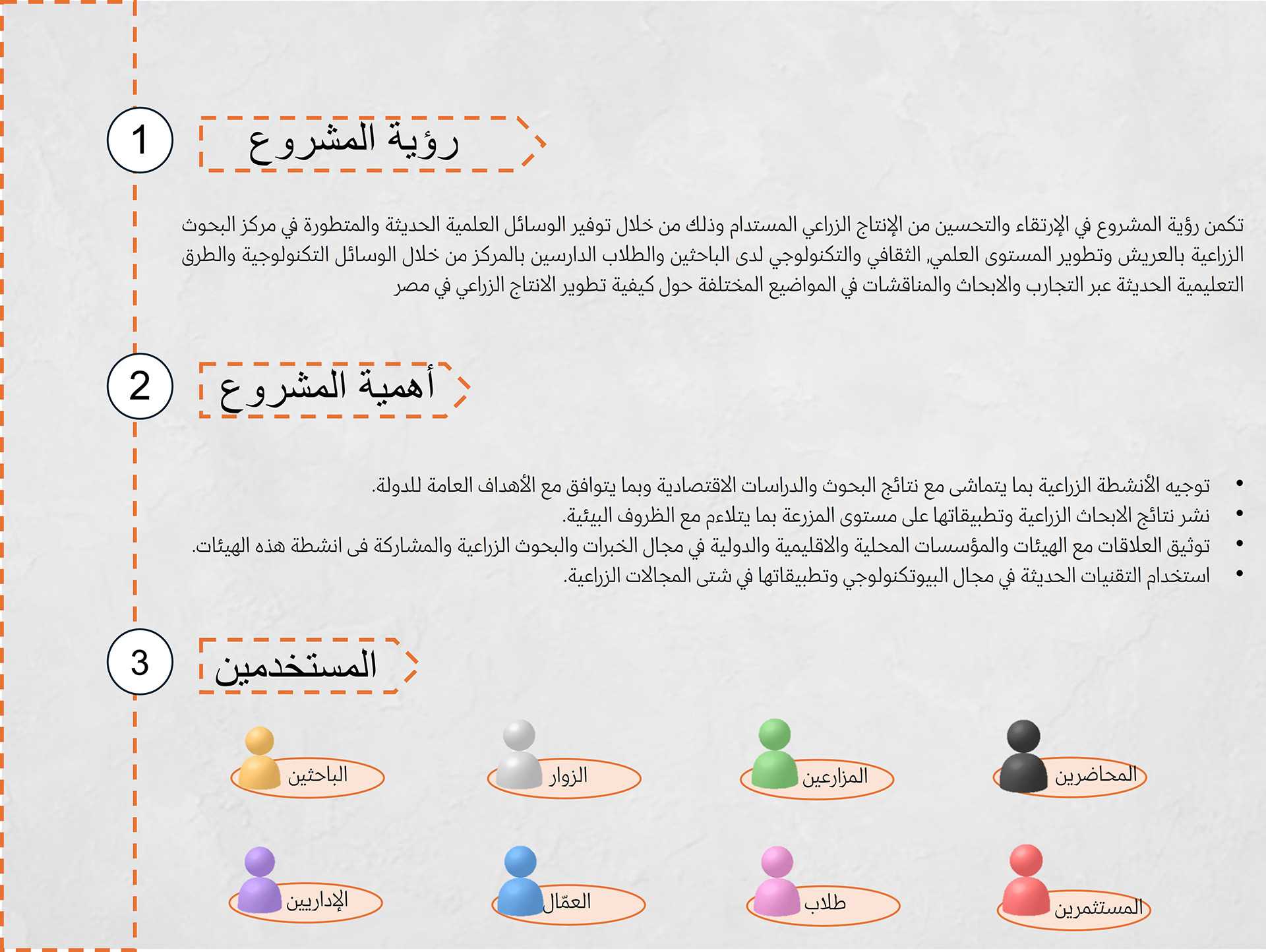 农业研究中心毕业设计项目-6