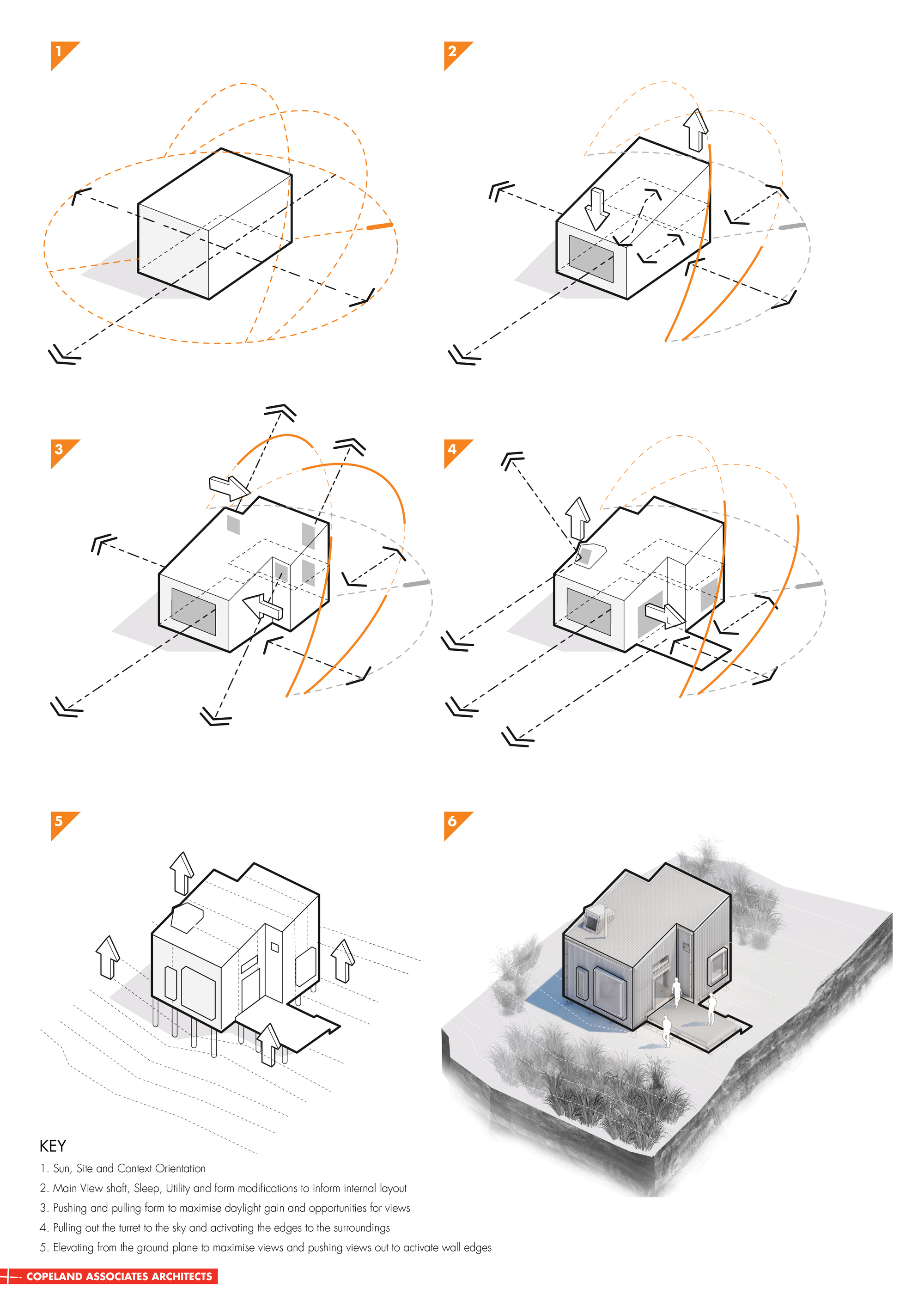 新西兰 AB Studio Cabin | 自然风光中的宁静艺术工作室-20