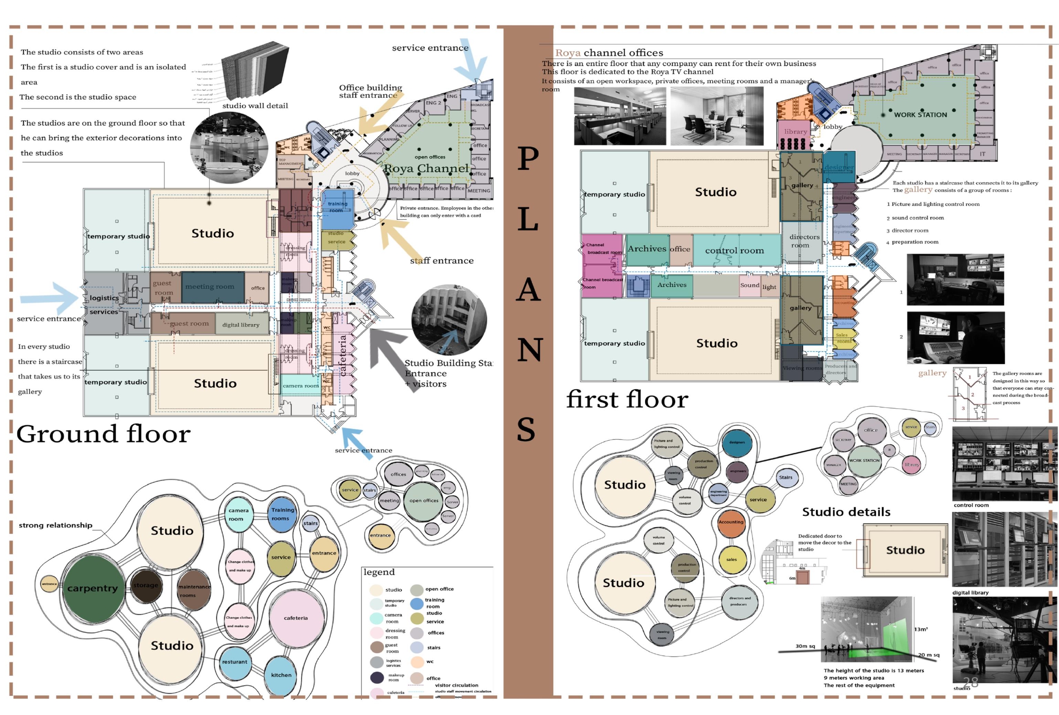JORDAN MEDIA CITY - Graduation Project - Thesis-27