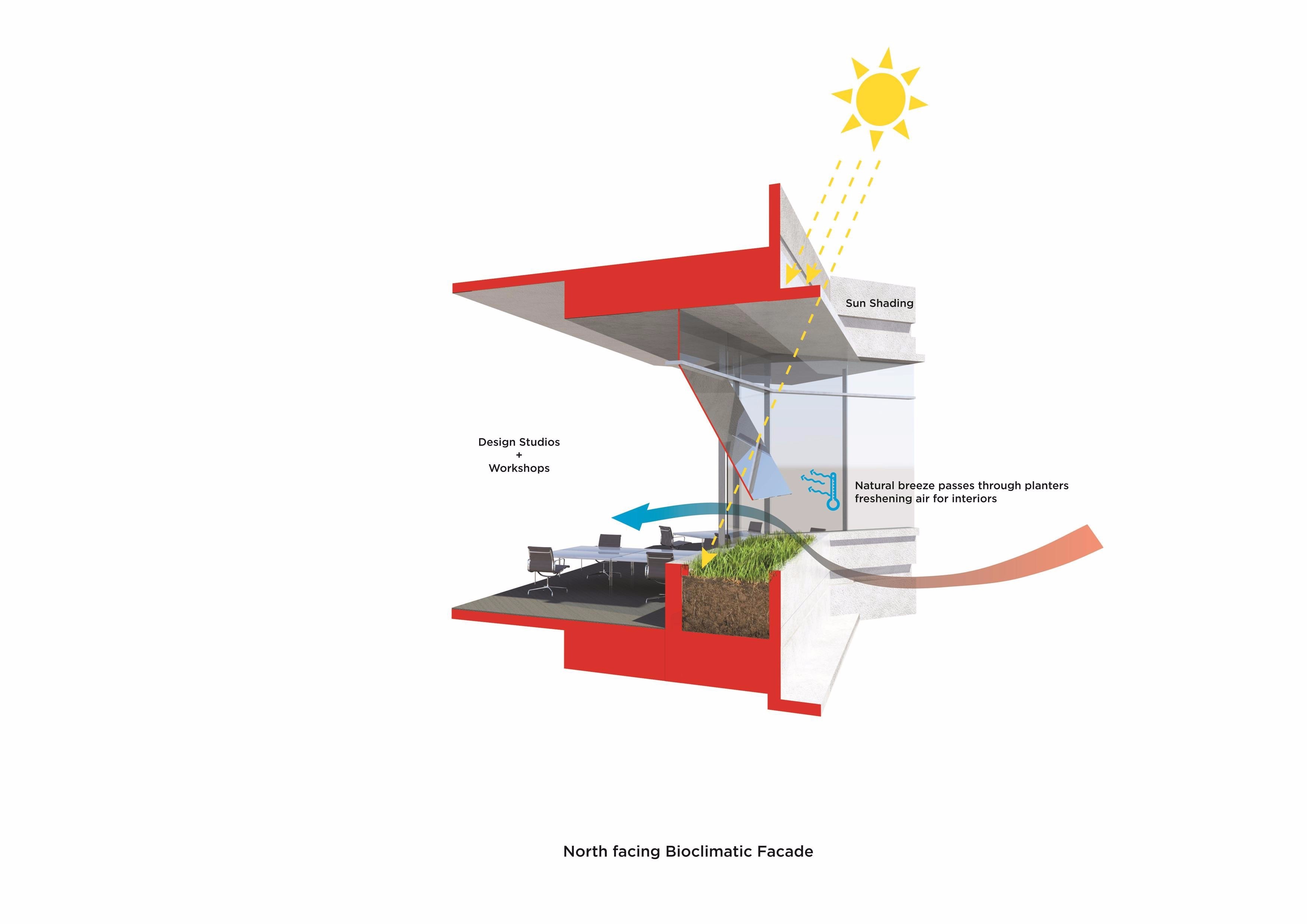 香港创新双塔校园设计-8