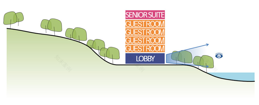 重庆涪陵慧谷湖科创小镇首开区丨中国重庆丨上海都设营造建筑设计事务所有限公司-67