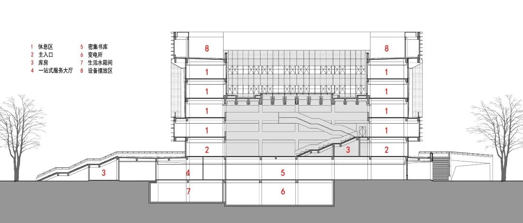 南京财经大学红山学院高淳校区核心组团丨中国南京丨东南大学建筑设计研究院有限公司-98